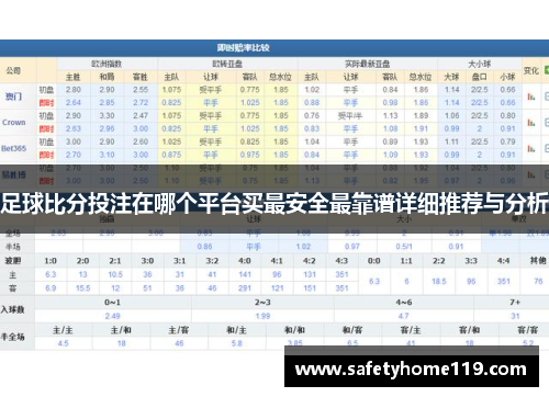 足球比分投注在哪个平台买最安全最靠谱详细推荐与分析